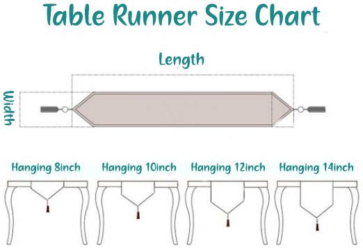 Table Runner Size Chart